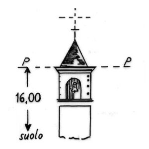 221073 - MADONNA DI COSTANTINOPOLI