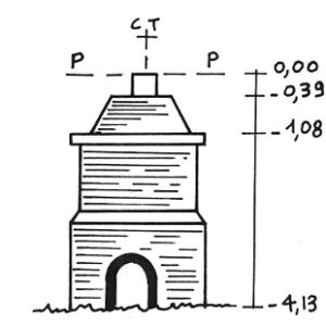 221145 - BASE DEL CRATI