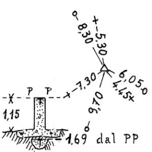 221150 - MONTE POLLINO