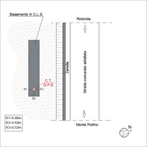 221625 - C. DA CASTELLANA