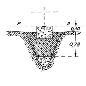 222025 - TIMPONE PALAMARA