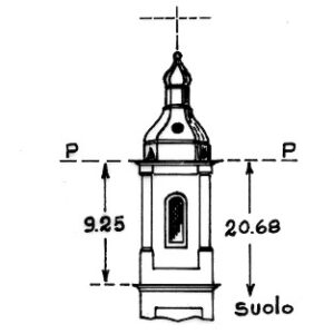 223007 - MONTESANO SALENTINO