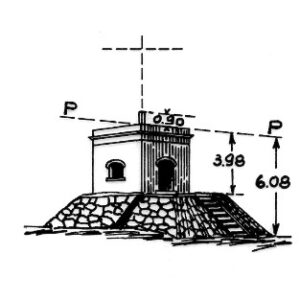 223014 - ACQUEDOTTO PUGLIESE