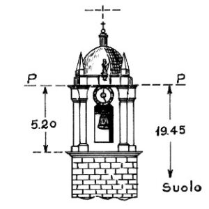 223018 - CASTIGLIONE D'OTRANTO