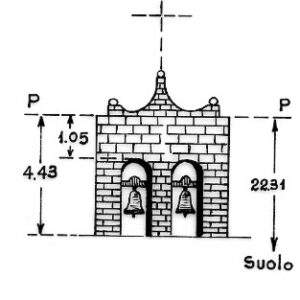 223019 - CASTRIGNANO DEL CAPO