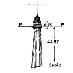 223023 - FARO DI SANTA MARIA DI LEUCA