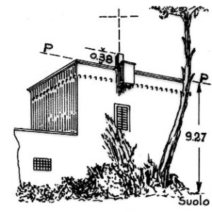 223029 - MASSERIA DEL FEUDO