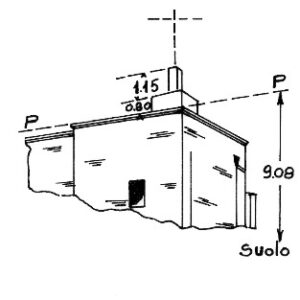 223034 - MASSERIA SAN LASI