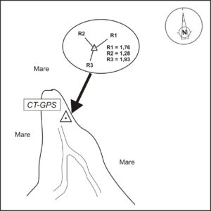 223602 - TORRE DEL PIZZO