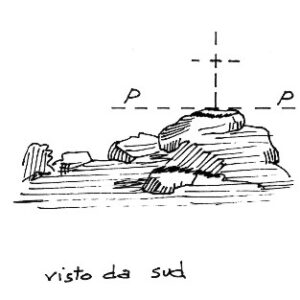 225008 - BRUNCU SA GRUTTA