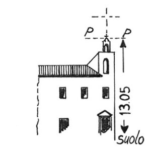 225038 - TENUTA ROSSI