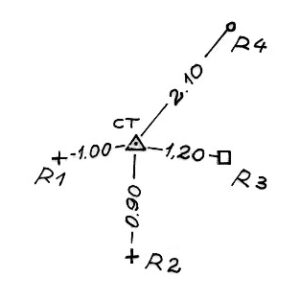 225159 - PUNTA REIGRAXIUS