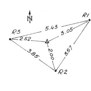225195 - BRUNCU DE MELAS