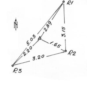 225196 - BRUNCU GINIEDDU