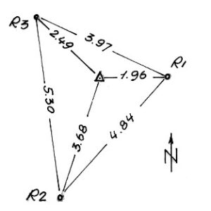 225235 - BRUNCU MANNU