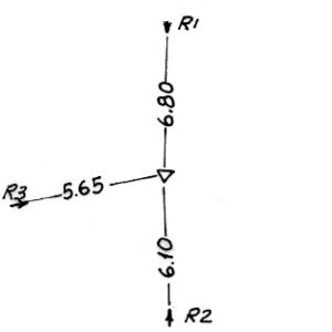 226005 - BRUNCU BULLEO