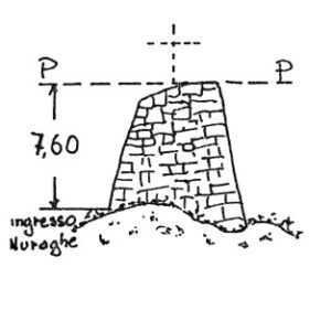 226094 - NURAGHE GONI