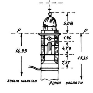 226138 - SICCI SAN BIAGIO