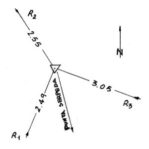 226150 - MONTE LANDIRAXI
