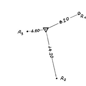 226154 - BRUNCU INGURTOSU