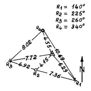226169 - BRUNCU SU CANI