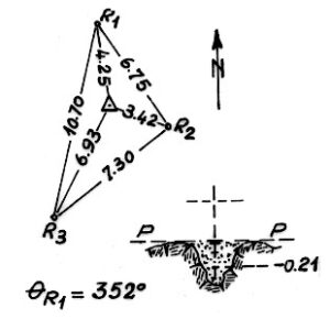 226176 - CUCCURRU ORRU