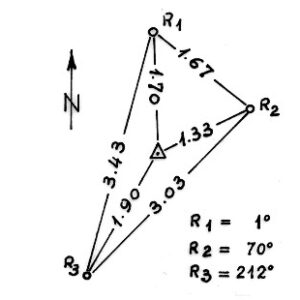 226184 - MONTE CORONAS ARRUBIAS SUD