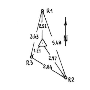 226199 - PERDA IS FURONIS
