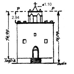 226203 - SAN BASILIO