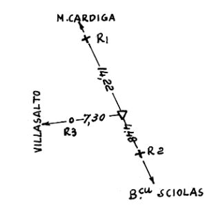 227006 - BRUNCU FIDELE