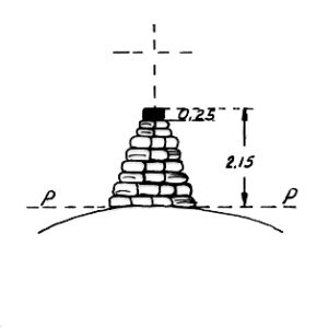 227007 - BRUNCU SCIOLAS