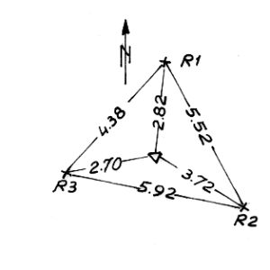 227017 - IBA IS ABIS