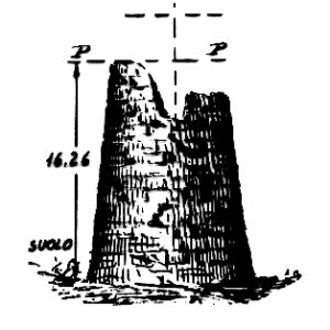227056 - TORRE MOTTA