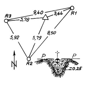 227065 - BRUNCU SCIOLAS