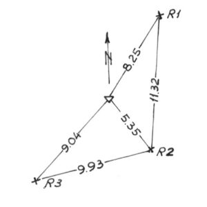 227089 - IBA FEURRAS