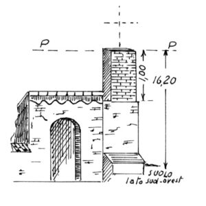 230007 - CALOPEZZATI