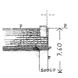 230121 - SERRA DEL SORBO