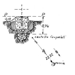 230148 - SERRA PIETRA CAVALLARA