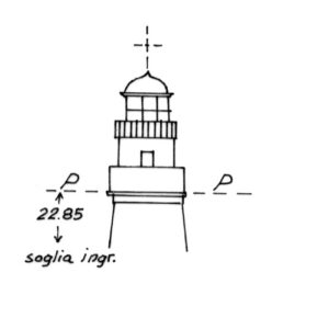 232011 - CAPO SANDALO - RADIOFARO