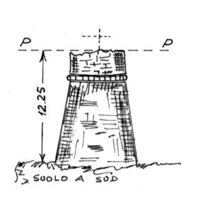 232049 - TORRE CANNAI