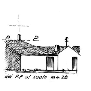 233004 - IS CROBEDDUS