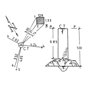 233147 - PUNTA SEBERA