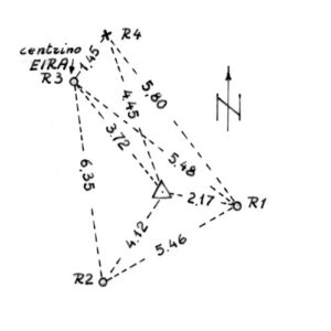 233191 - GUTTURU LINNAMINI