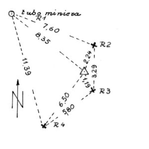 233206 - MONTE ROSAS