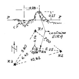 233221 - MONTE TIRICCU