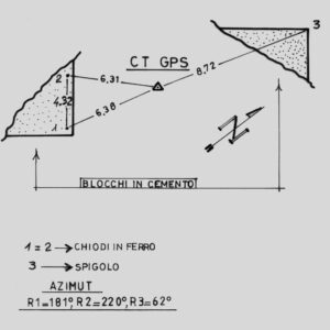 233903 - MONTE DI PALMAS