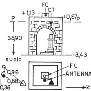 234008 - CAGLIARI - FC