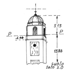 234113 - DECIMOMANNU
