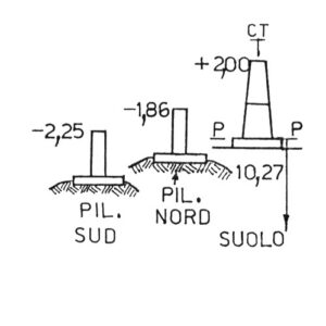 234165 - POGGIO DEI PINI FC3 - FC