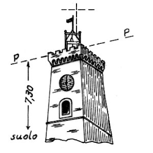 236009 - CASTROLIBERO